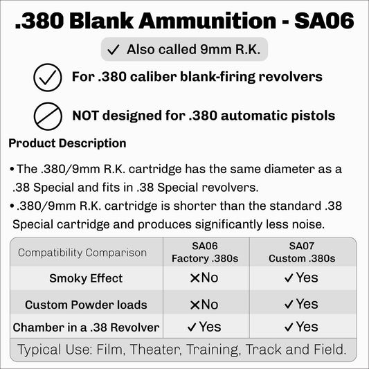 .380 Brass Stage Blank Ammunition (9mm RK) Factory Load | 50 Rounds